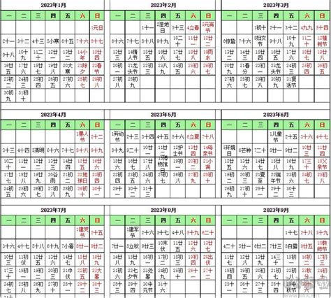 天干地支 2023|2023年公历农历日历表，2023年黄历农历表带天干地支，2023万。